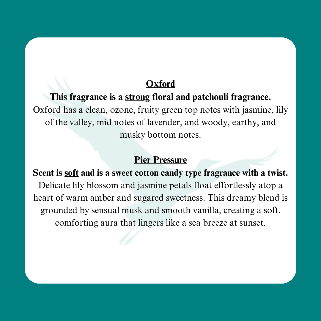 All Purpose Scented Cleaner