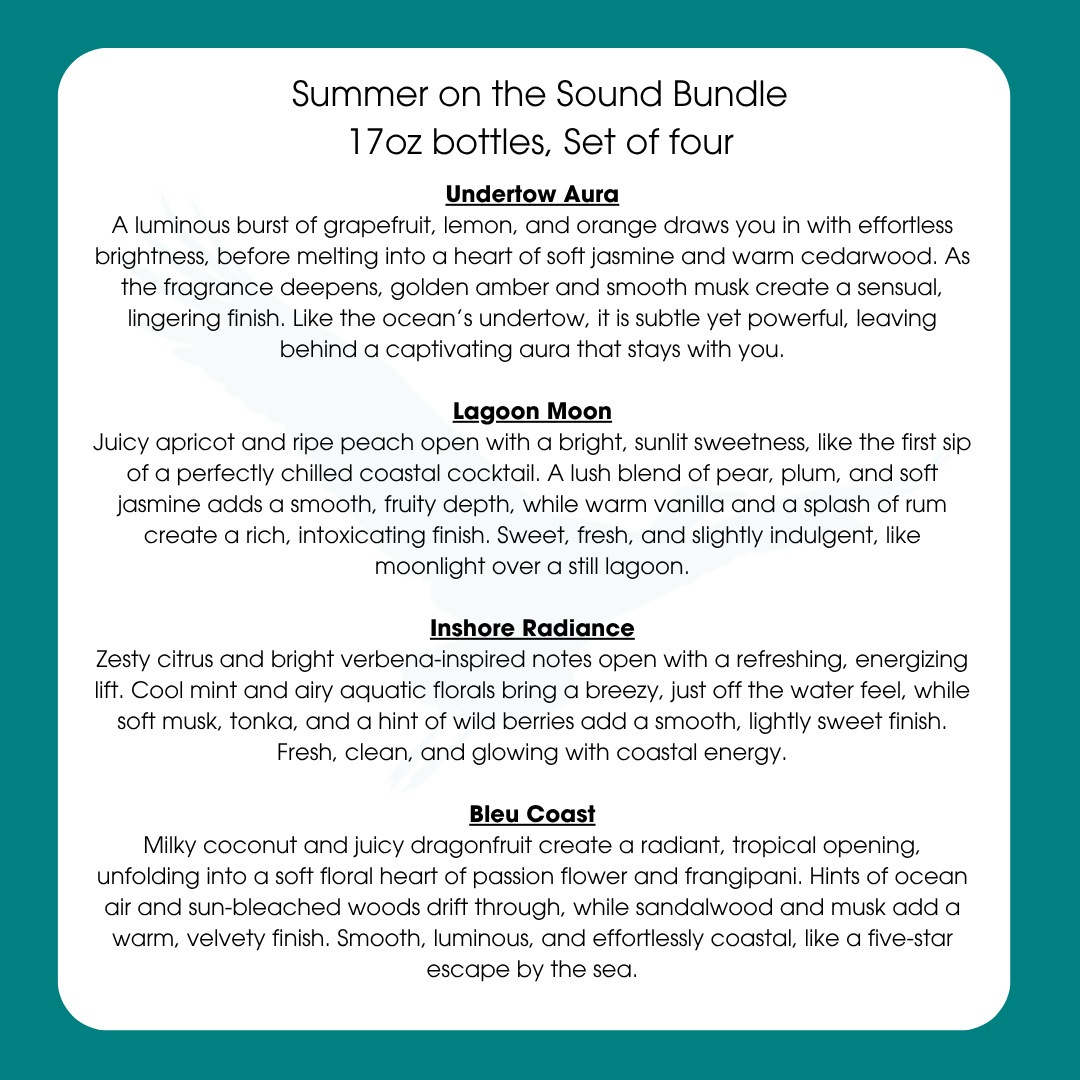 All Purpose Scented Cleaner