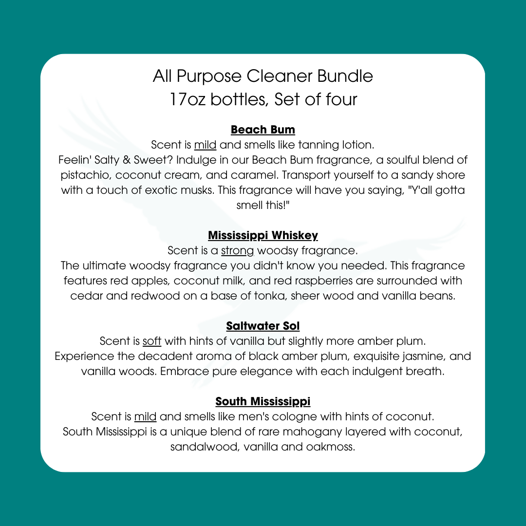 All Purpose Scented Cleaner